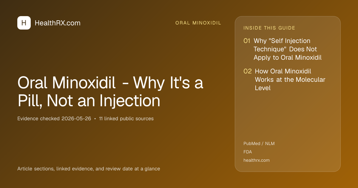 Evidence overview for oral minoxidil: Oral Minoxidil - Why It's a Pill, Not an Injection