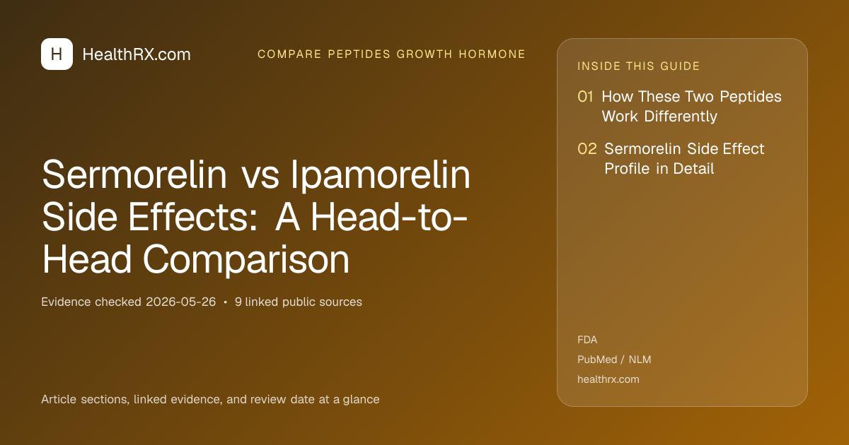 Evidence overview for Sermorelin vs Ipamorelin Side Effects: A Head-to-Head Comparison