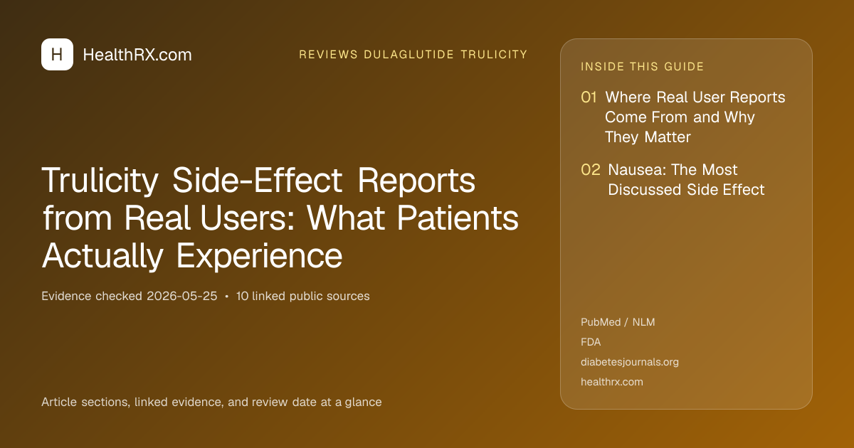 Evidence overview for Trulicity Side-Effect Reports from Real Users: What Patients Actually Experience