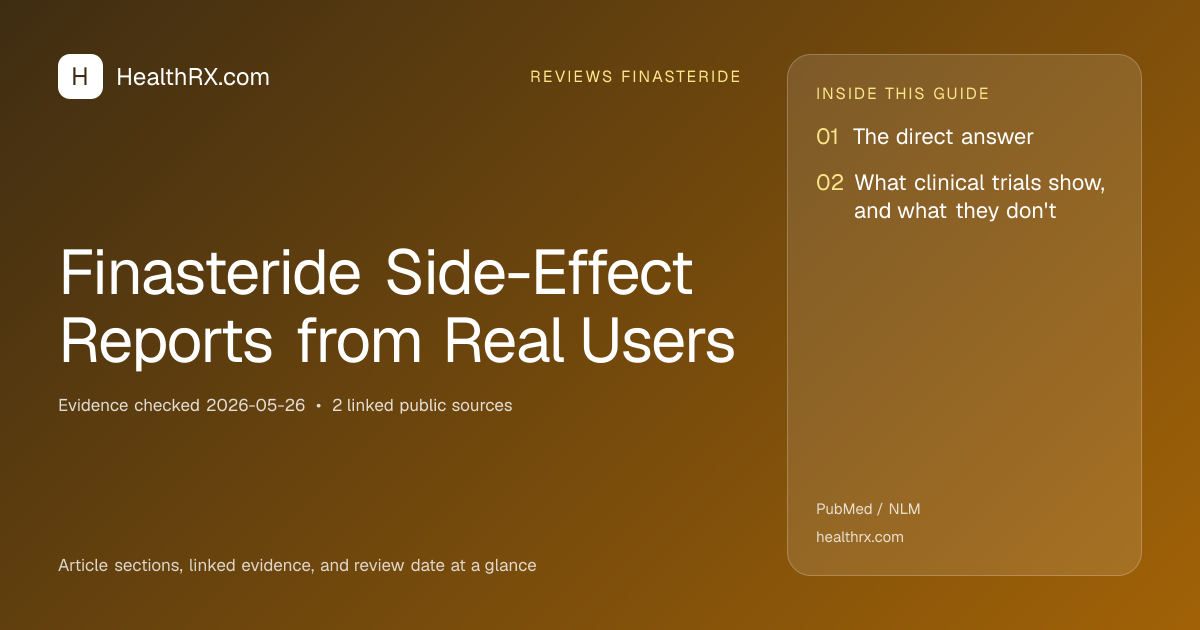 Evidence overview for Finasteride Side-Effect Reports from Real Users