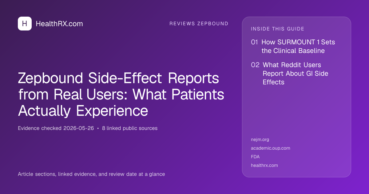 Evidence overview for Zepbound Side-Effect Reports from Real Users: What Patients Actually Experience