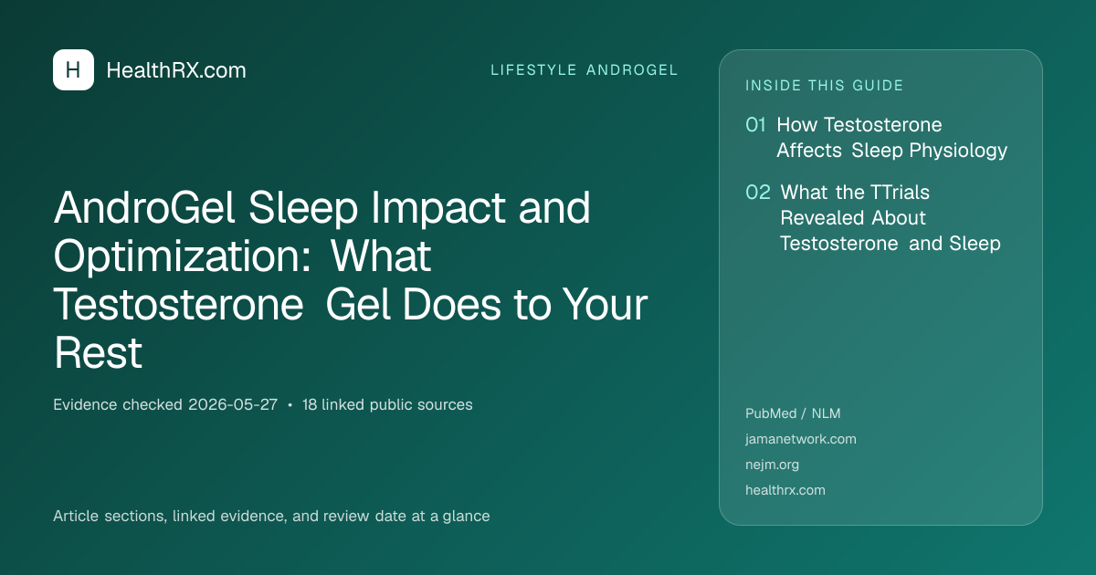 Evidence overview for AndroGel Sleep Impact and Optimization: What Testosterone Gel Does to Your Rest