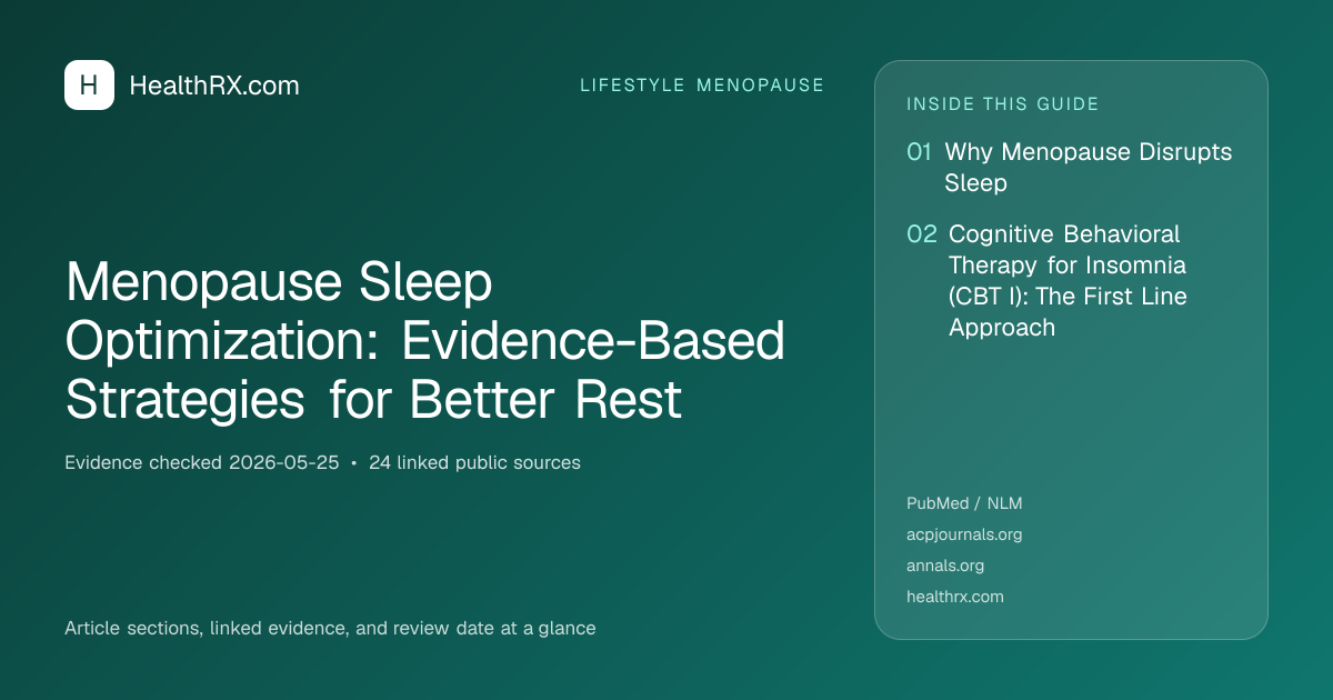 Evidence overview for Menopause Sleep Optimization: Evidence-Based Strategies for Better Rest