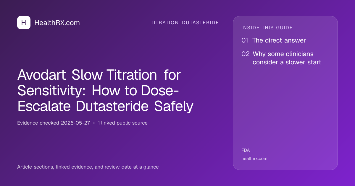 Evidence overview for titration dutasteride: Avodart Slow Titration for Sensitivity: How to Dose-Escalate Dutasteride Safely