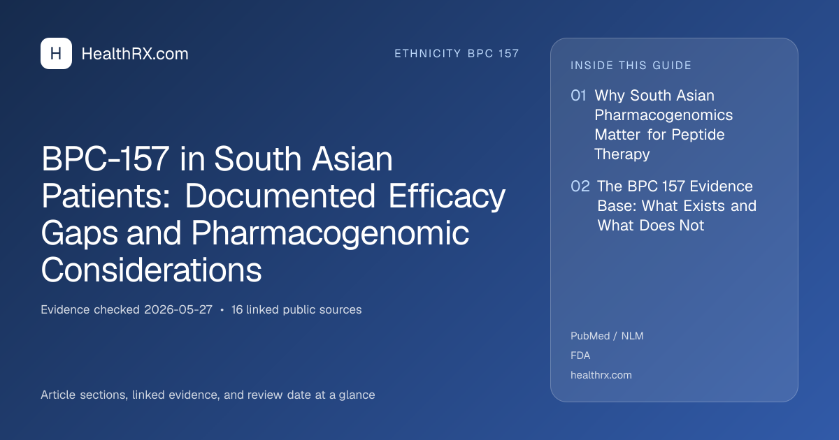 Evidence overview for BPC-157 in South Asian Patients: Documented Efficacy Gaps and Pharmacogenomic Considerations