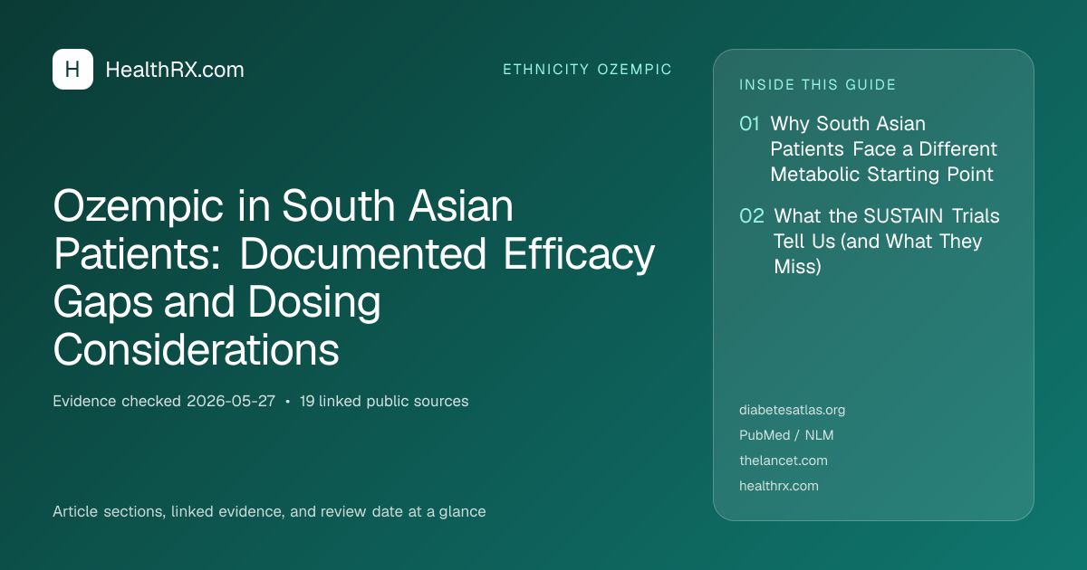 Evidence overview for Ozempic in South Asian Patients: Documented Efficacy Gaps and Dosing Considerations