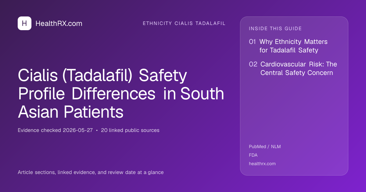 Evidence overview for Cialis (Tadalafil) Safety Profile Differences in South Asian Patients