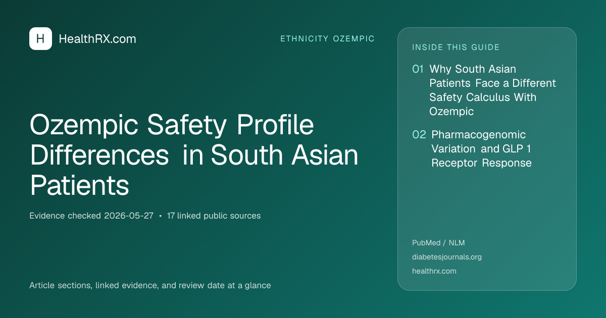 Evidence overview for Ozempic Safety Profile Differences in South Asian Patients