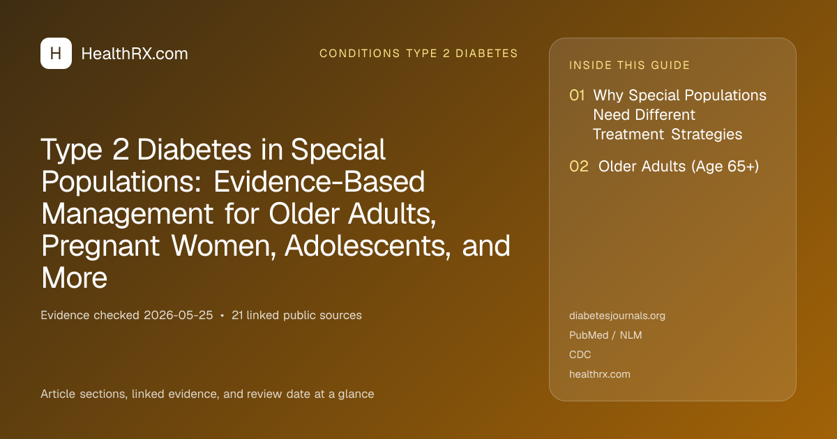 Evidence overview for conditions type 2 diabetes: Type 2 Diabetes in Special Populations: Evidence-Based Management for Older Adults, Pregnant Women, Adolescents, and More