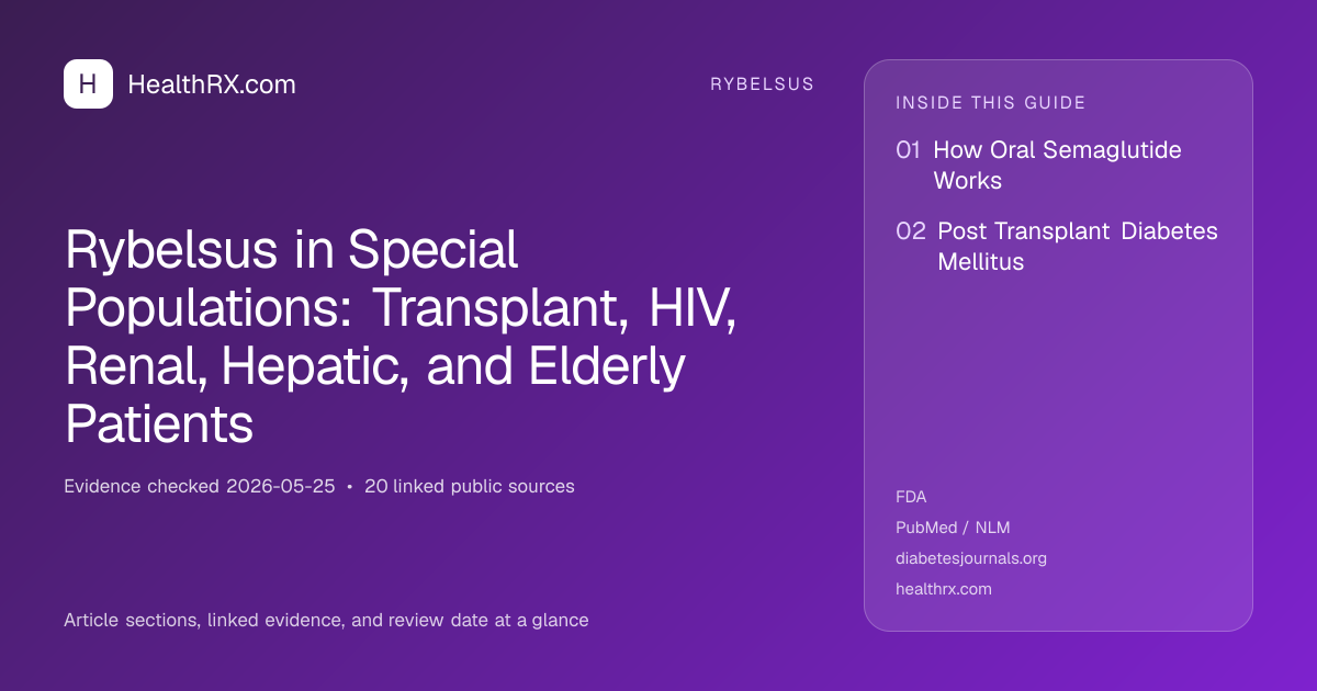 Evidence overview for Rybelsus in Special Populations: Transplant, HIV, Renal, Hepatic, and Elderly Patients
