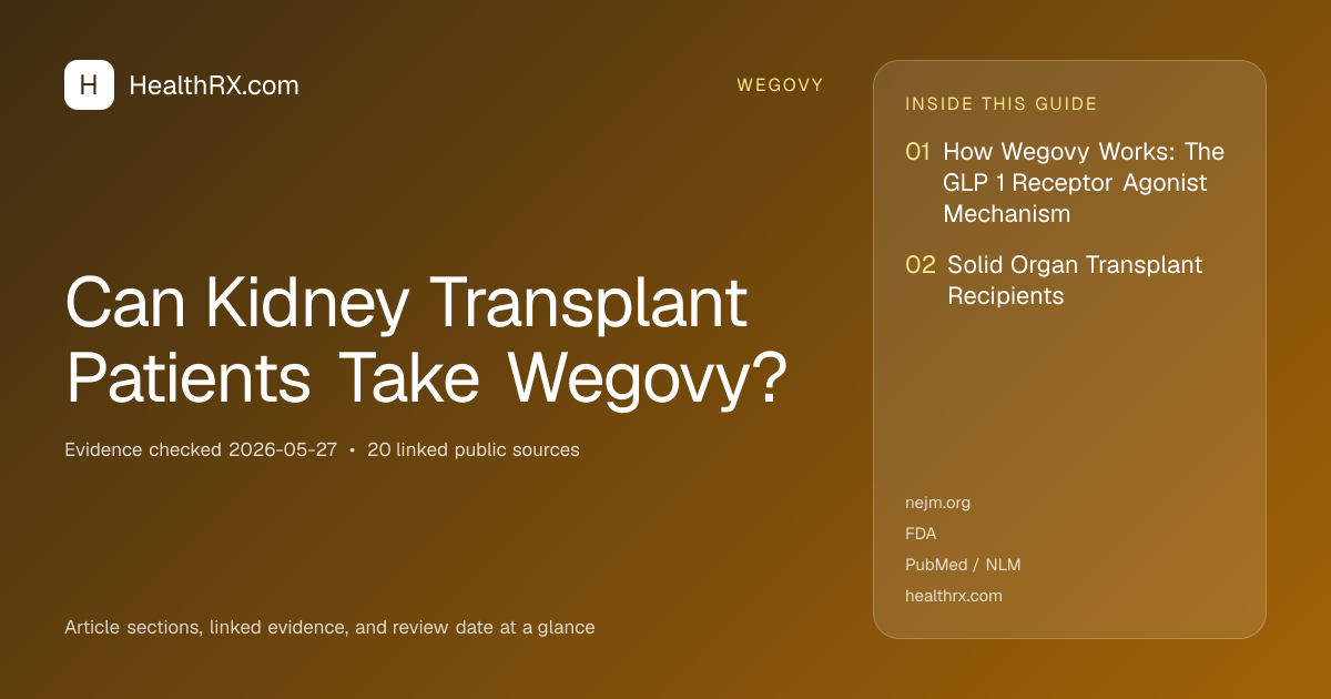 Evidence overview for Can Kidney Transplant Patients Take Wegovy?