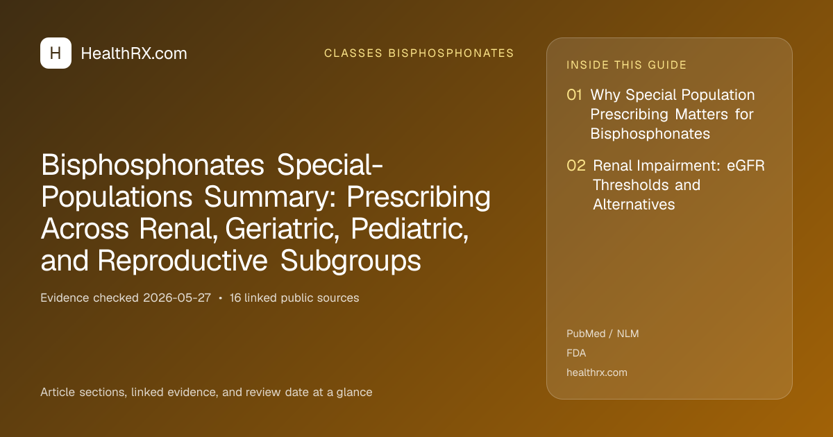 Evidence overview for Bisphosphonates Special-Populations Summary: Prescribing Across Renal, Geriatric, Pediatric, and Reproductive Subgroups