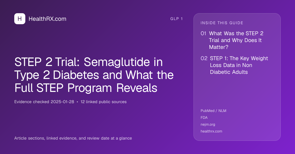 Evidence overview for STEP 2 Trial: Semaglutide in Type 2 Diabetes and What the Full STEP Program Reveals