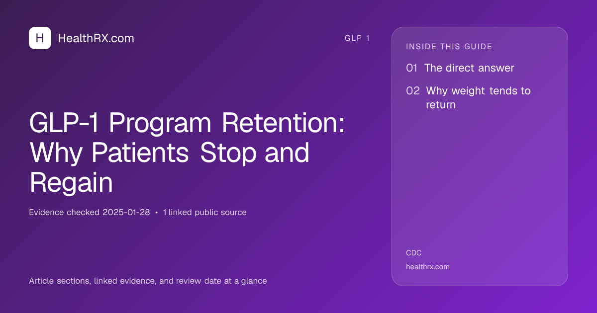 Evidence overview for GLP-1 Program Retention: Why Patients Stop and Regain