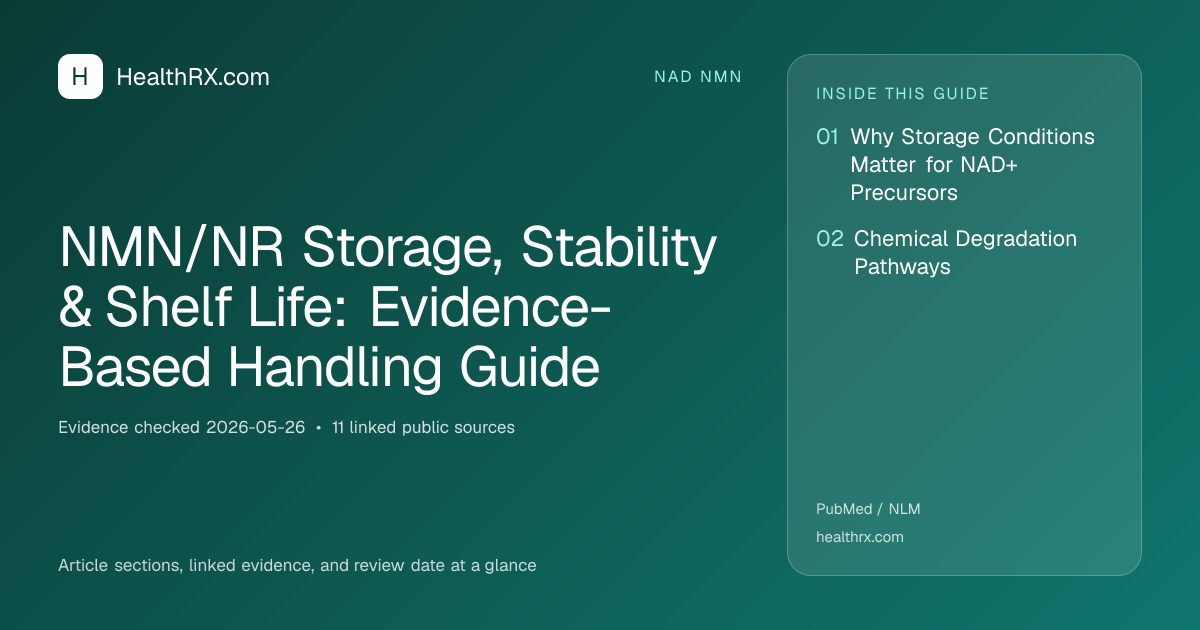 Evidence overview for nad nmn: NMN/NR Storage, Stability & Shelf Life: Evidence-Based Handling Guide
