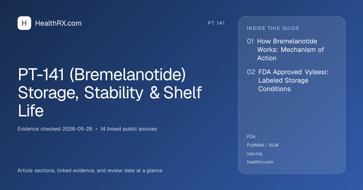 Evidence overview for PT-141 (Bremelanotide) Storage, Stability & Shelf Life