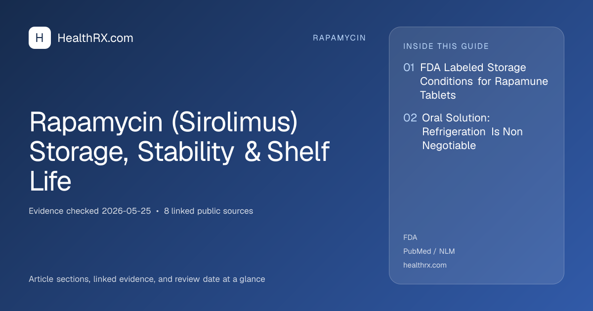 Evidence overview for Rapamycin (Sirolimus) Storage, Stability & Shelf Life