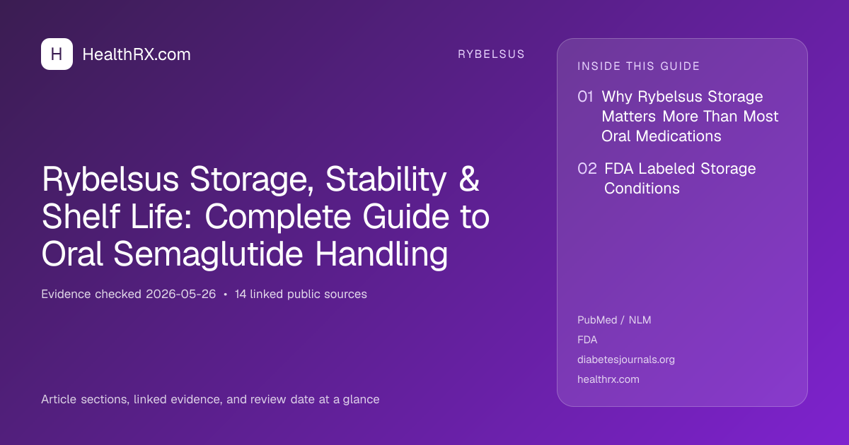 Evidence overview for Rybelsus Storage, Stability & Shelf Life: Complete Guide to Oral Semaglutide Handling