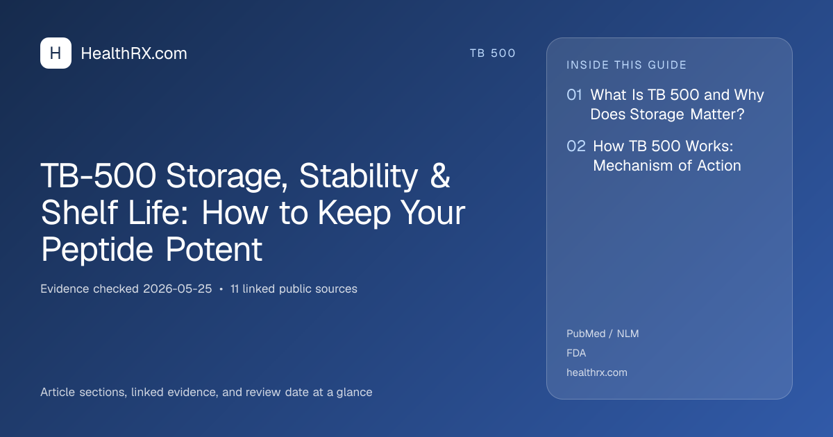 Evidence overview for TB-500 Storage, Stability & Shelf Life: How to Keep Your Peptide Potent