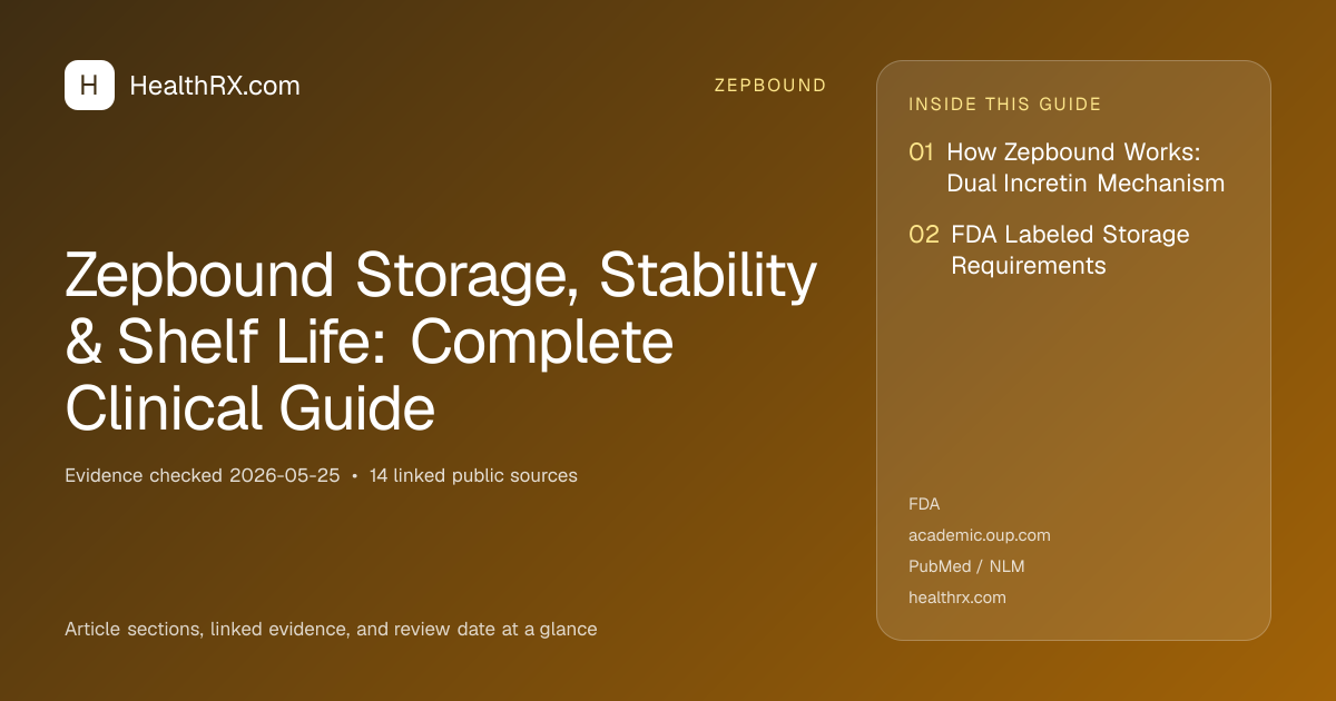 Evidence overview for Zepbound Storage, Stability & Shelf Life: Complete Clinical Guide