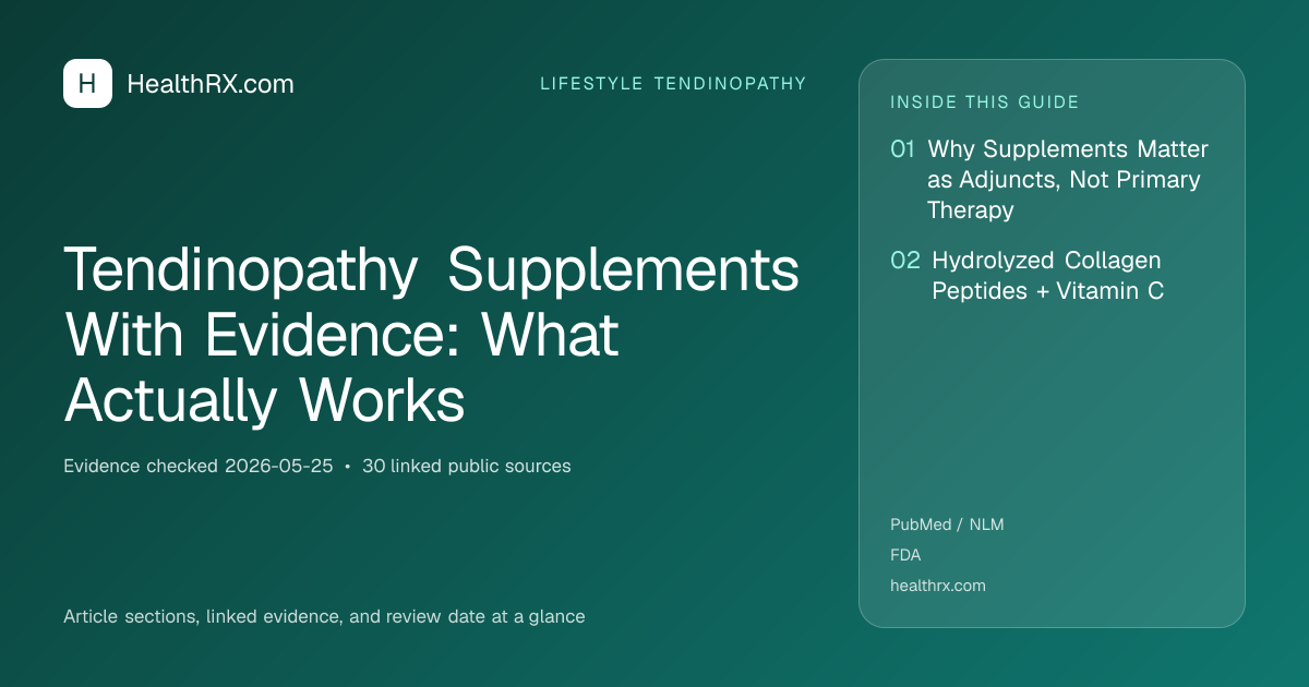 Evidence overview for Tendinopathy Supplements With Evidence: What Actually Works