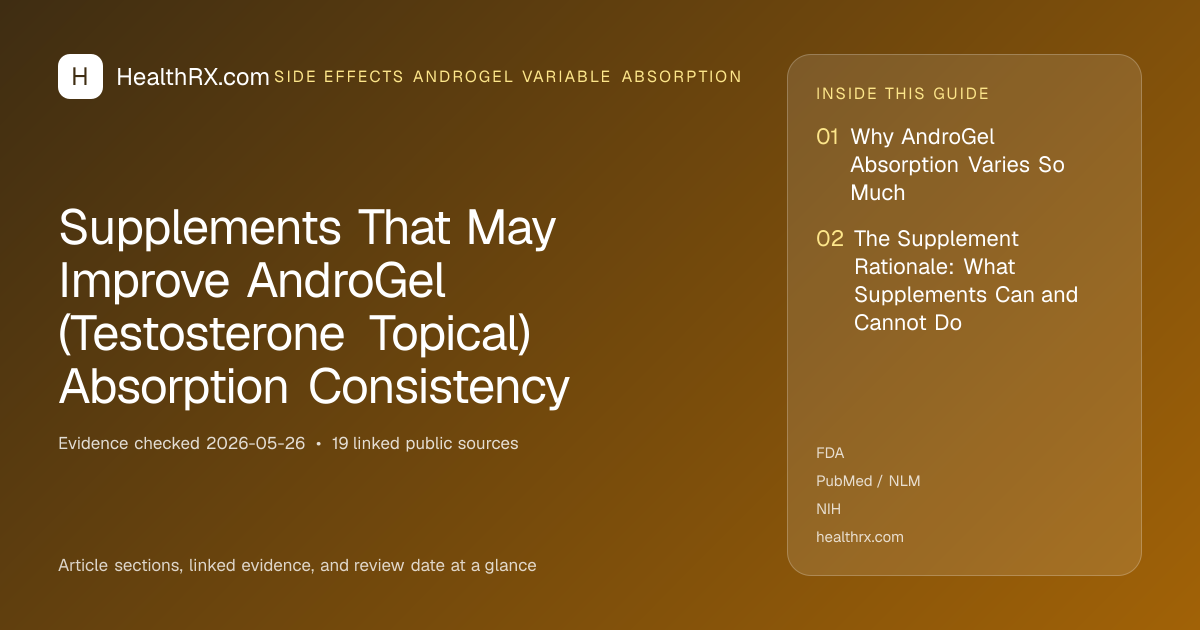 Evidence overview for Supplements That May Improve AndroGel (Testosterone Topical) Absorption Consistency