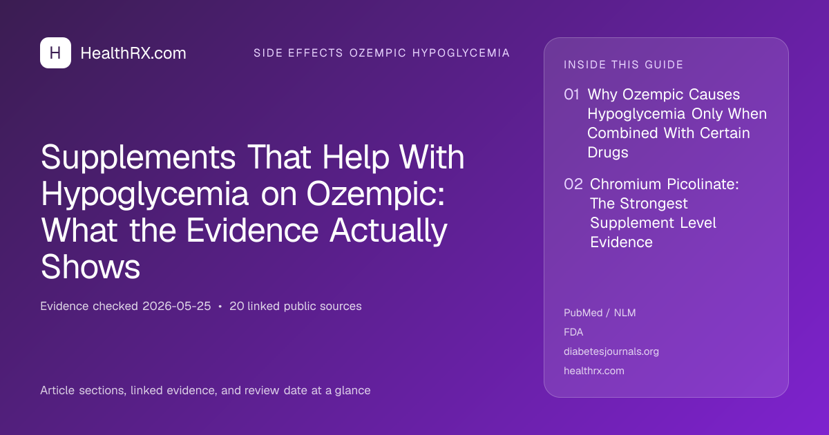 Evidence overview for Supplements That Help With Hypoglycemia on Ozempic: What the Evidence Actually Shows