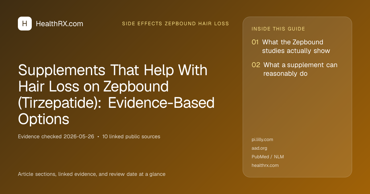 Evidence overview for Supplements That Help With Hair Loss on Zepbound (Tirzepatide): Evidence-Based Options