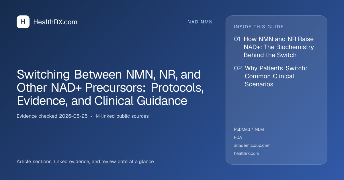 Evidence overview for nad nmn: Switching Between NMN, NR, and Other NAD+ Precursors: Protocols, Evidence, and Clinical Guidance