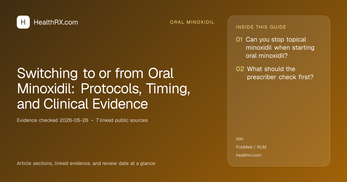 Evidence overview for oral minoxidil: Switching to or from Oral Minoxidil: Protocols, Timing, and Clinical Evidence