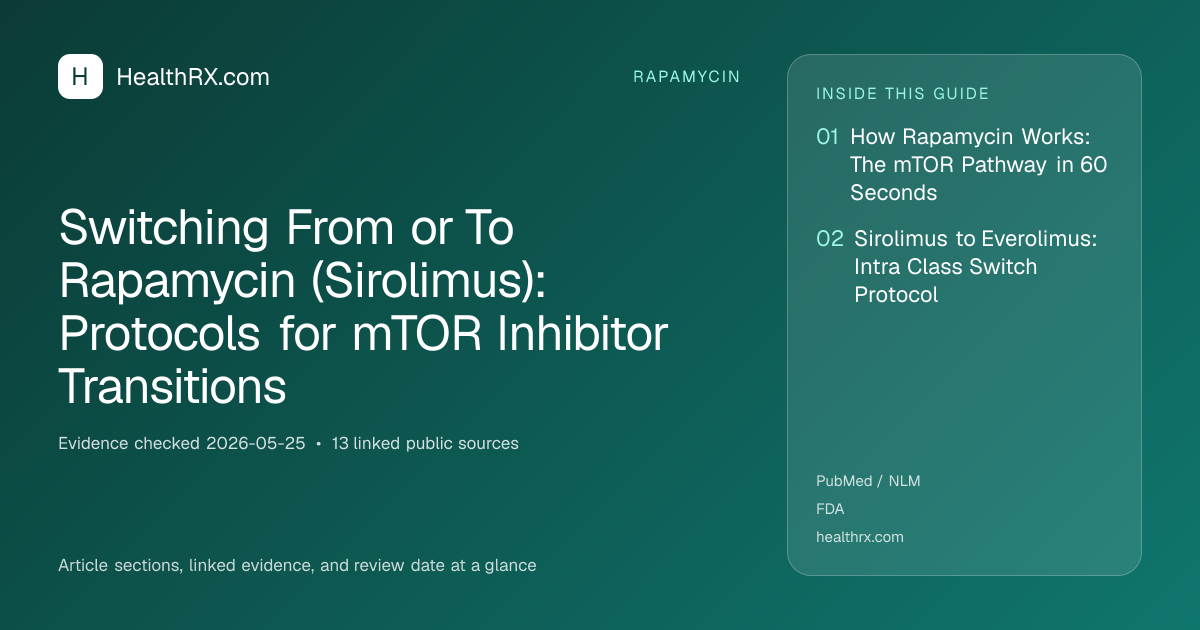 Evidence overview for Switching From or To Rapamycin (Sirolimus): Protocols for mTOR Inhibitor Transitions
