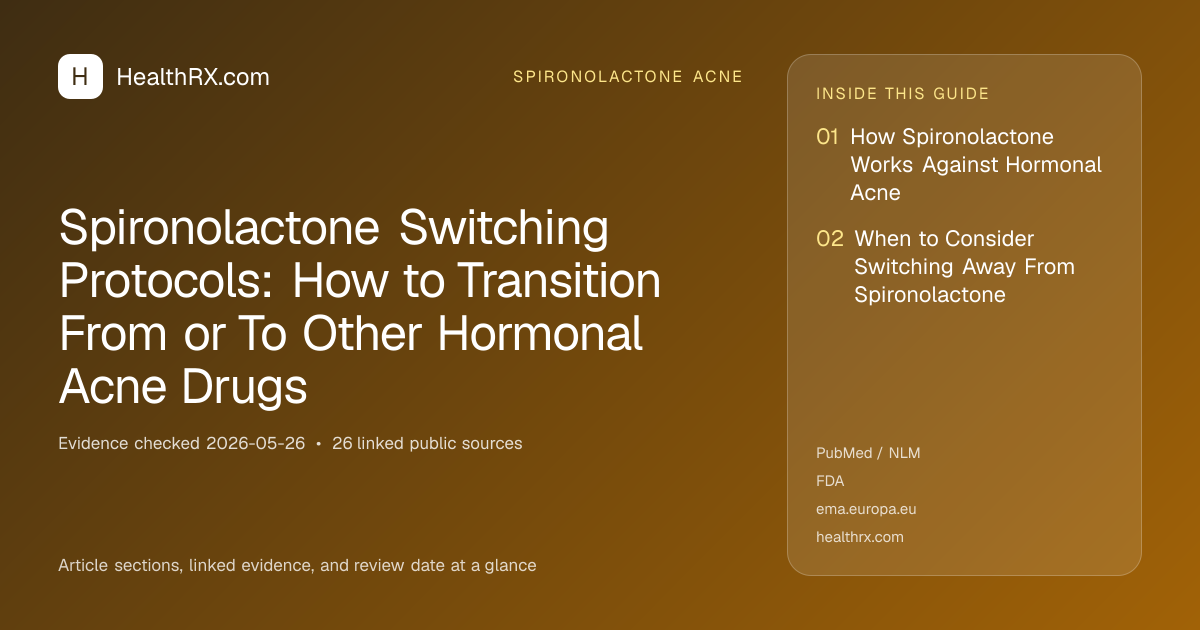Evidence overview for spironolactone acne: Spironolactone Switching Protocols: How to Transition From or To Other Hormonal Acne Drugs