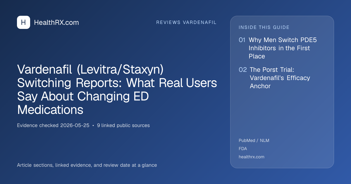 Evidence overview for reviews vardenafil: Vardenafil (Levitra/Staxyn) Switching Reports: What Real Users Say About Changing ED Medications