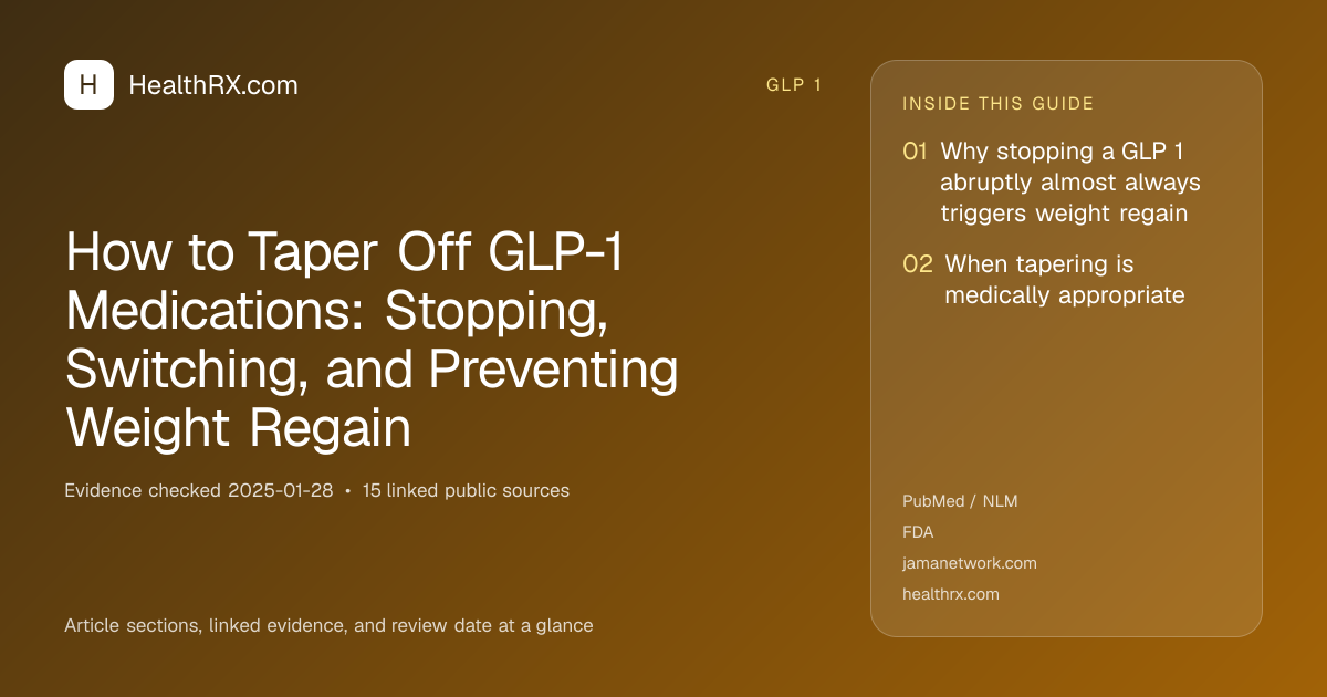 Evidence overview for How to Taper Off GLP-1 Medications: Stopping, Switching, and Preventing Weight Regain