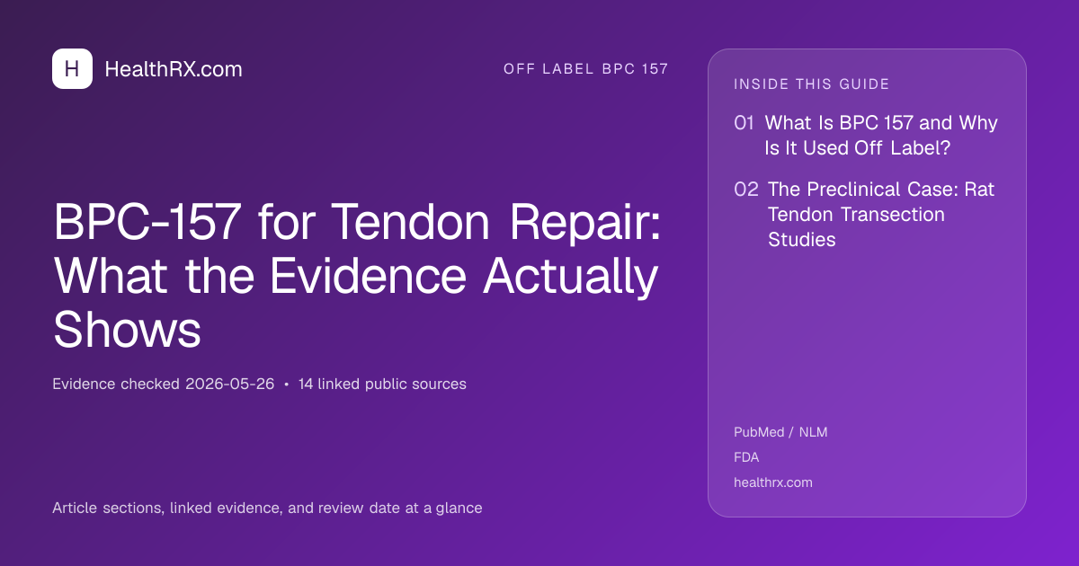 Evidence overview for BPC-157 for Tendon Repair: What the Evidence Actually Shows