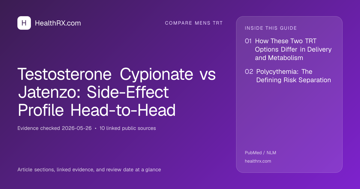 Evidence overview for Testosterone Cypionate vs Jatenzo: Side-Effect Profile Head-to-Head