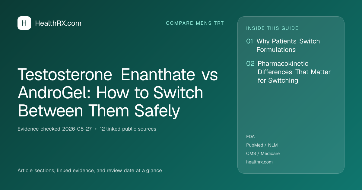 Evidence overview for Testosterone Enanthate vs AndroGel: How to Switch Between Them Safely
