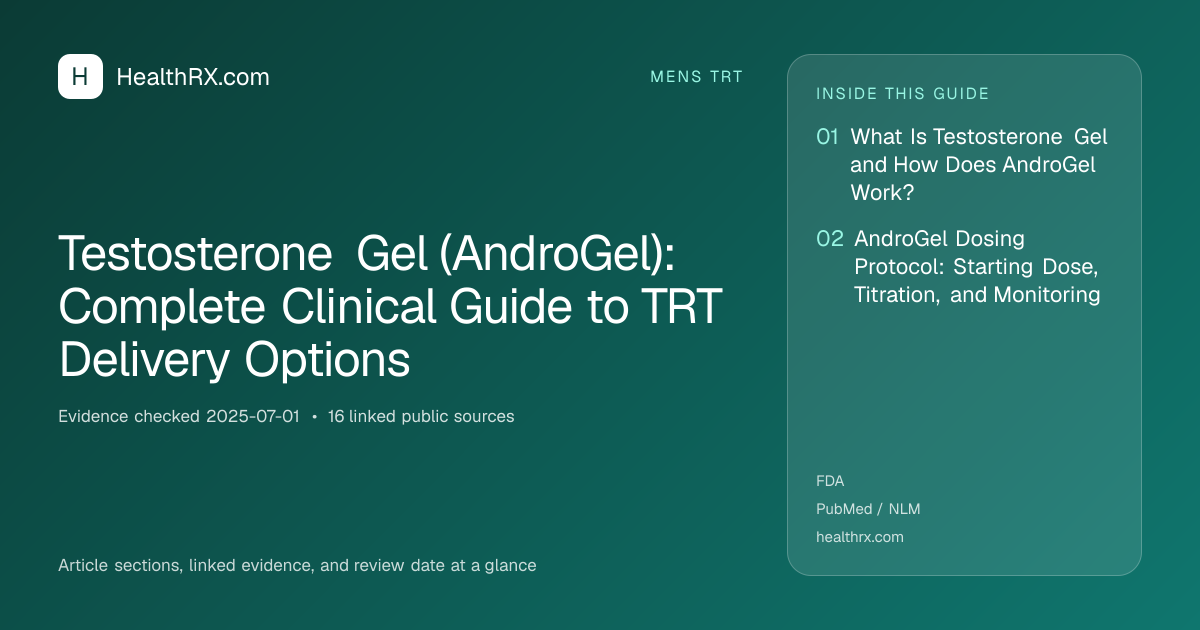 Evidence overview for Testosterone Gel (AndroGel): Complete Clinical Guide to TRT Delivery Options