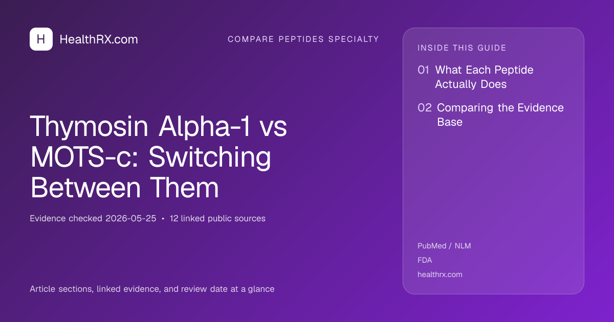 Evidence overview for Thymosin Alpha-1 vs MOTS-c: Switching Between Them