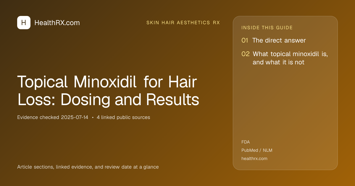 Evidence overview for skin hair aesthetics rx: Topical Minoxidil for Hair Loss: Dosing and Results