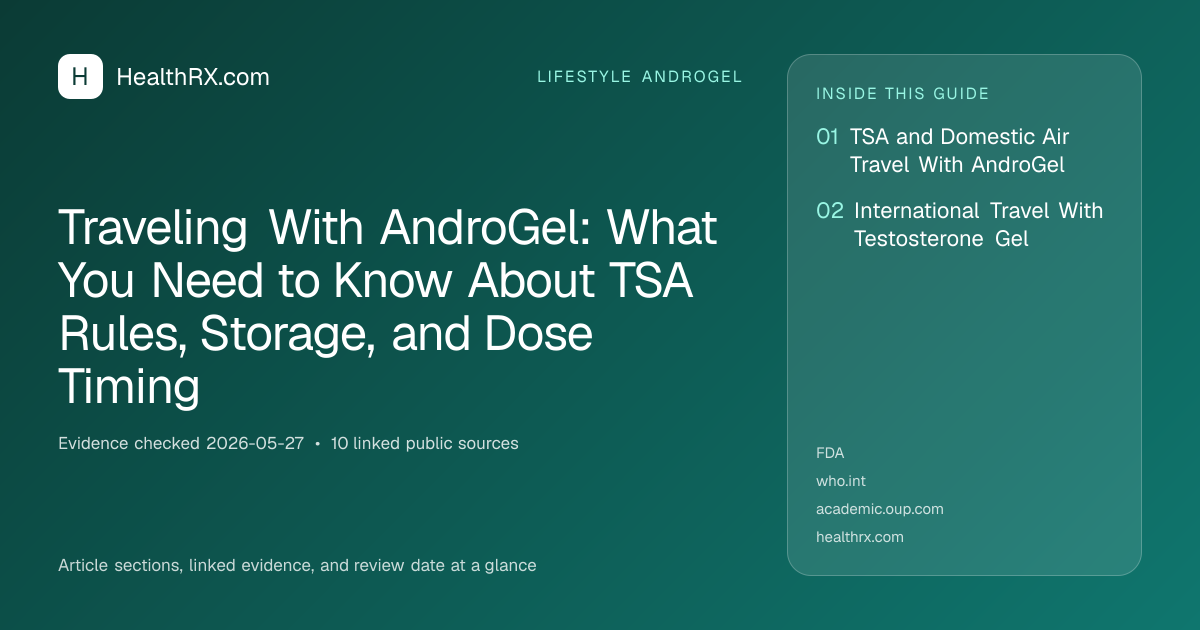 Evidence overview for Traveling With AndroGel: What You Need to Know About TSA Rules, Storage, and Dose Timing