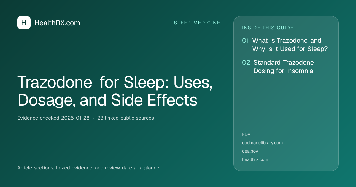 Evidence overview for Trazodone for Sleep: Uses, Dosage, and Side Effects