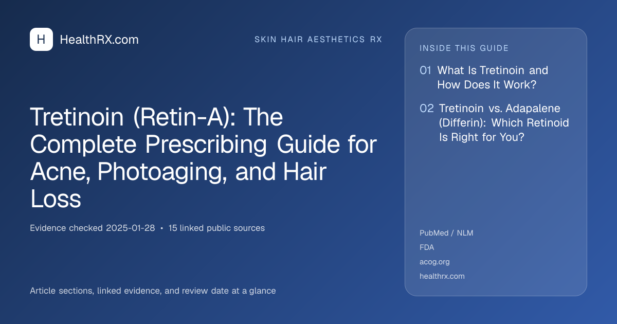 Evidence overview for skin hair aesthetics rx: Tretinoin (Retin-A): The Complete Prescribing Guide for Acne, Photoaging, and Hair Loss