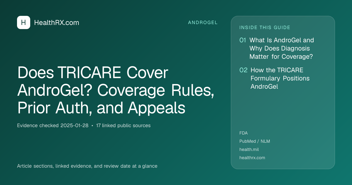 Evidence overview for Does TRICARE Cover AndroGel? Coverage Rules, Prior Auth, and Appeals