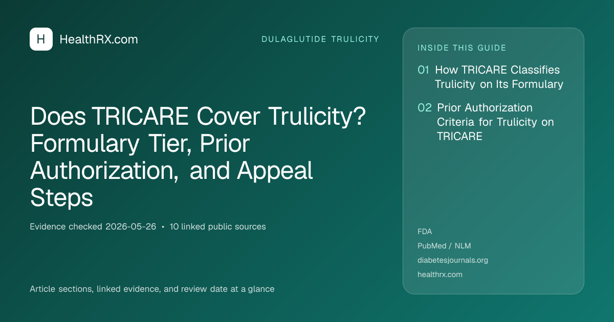 Evidence overview for Does TRICARE Cover Trulicity? Formulary Tier, Prior Authorization, and Appeal Steps
