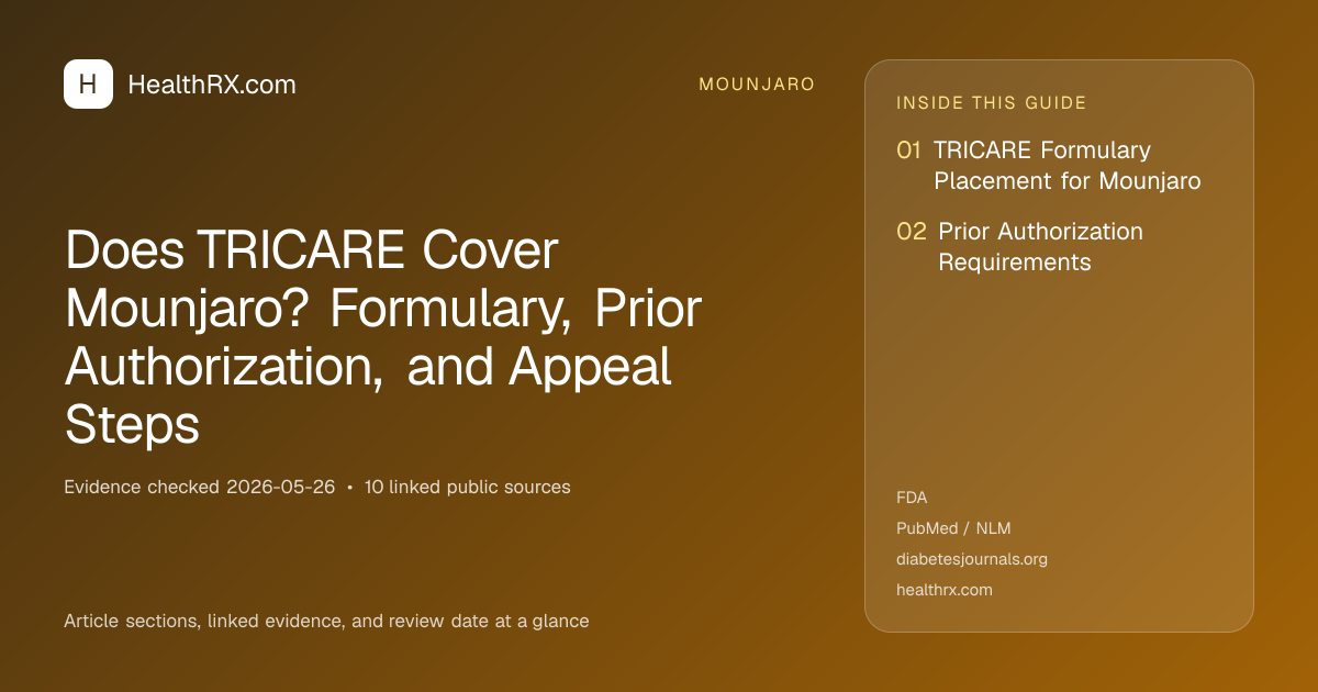 Evidence overview for Does TRICARE Cover Mounjaro? Formulary, Prior Authorization, and Appeal Steps