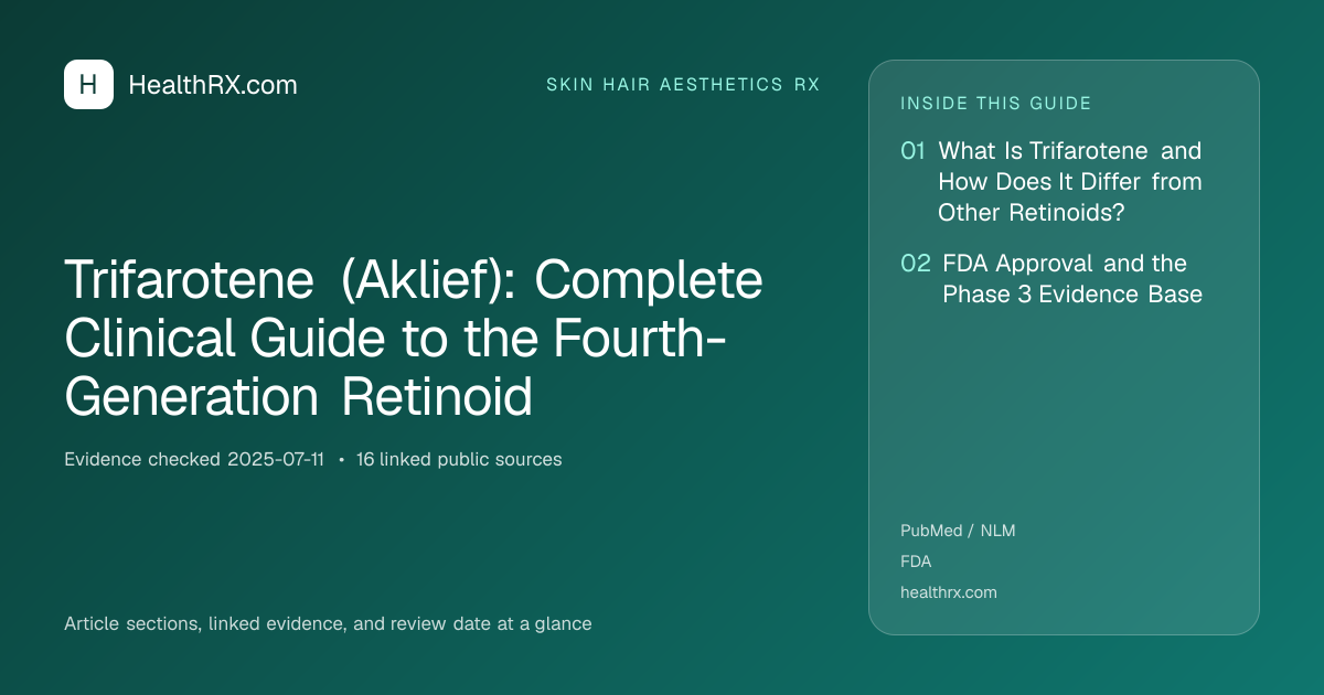 Evidence overview for skin hair aesthetics rx: Trifarotene (Aklief): Complete Clinical Guide to the Fourth-Generation Retinoid