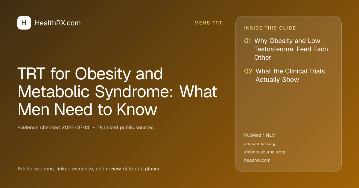 Evidence overview for TRT for Obesity and Metabolic Syndrome: What Men Need to Know