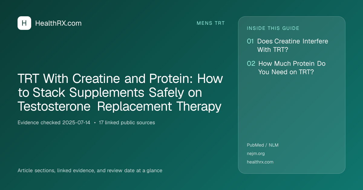 Evidence overview for TRT With Creatine and Protein: How to Stack Supplements Safely on Testosterone Replacement Therapy