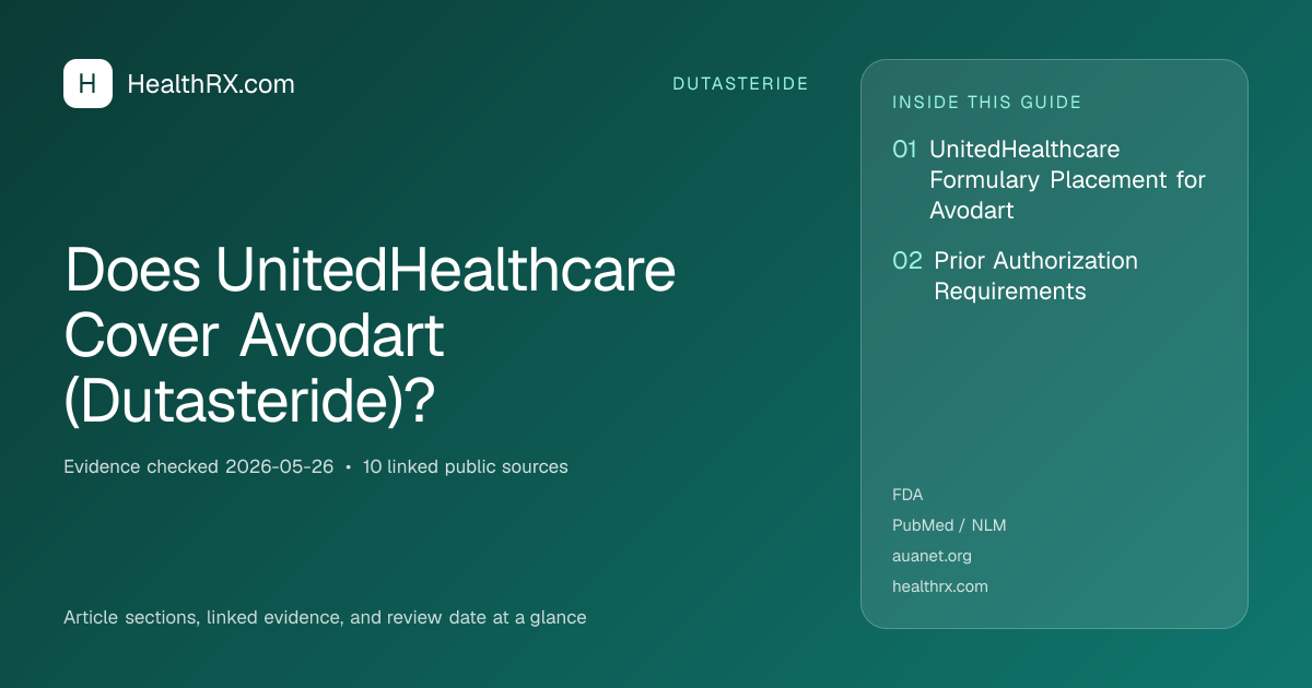 Evidence overview for Does UnitedHealthcare Cover Avodart (Dutasteride)?